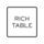 Rich Table hiring Sous Chef in San Francisco, CA