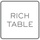 Rich Table hiring Server in San Francisco, CA