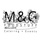 M&G Foodstuff hiring Catering Sous Chef in New York, NY