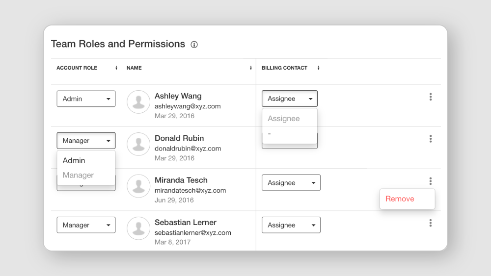 Getting Started: Team Roles and Account Access